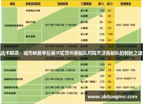 战术解读：城市联赛季后赛次轮常州赛艇队对阵天津赛艇队的制胜之道