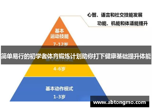 简单易行的初学者体育锻炼计划助你打下健康基础提升体能